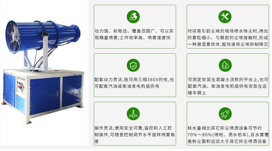 高壓微霧降塵設(shè)備